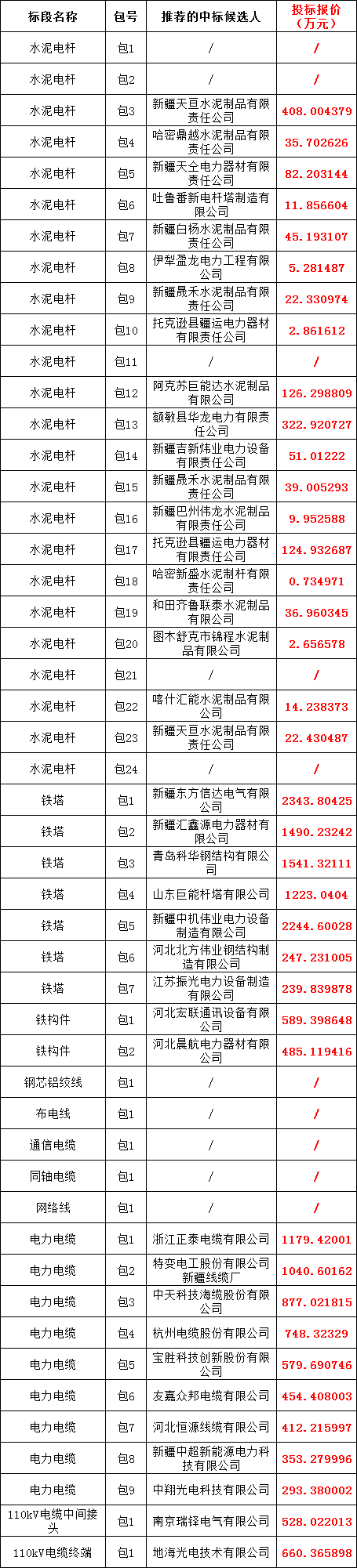 首页| 尊时凯龙中国集团官方网站