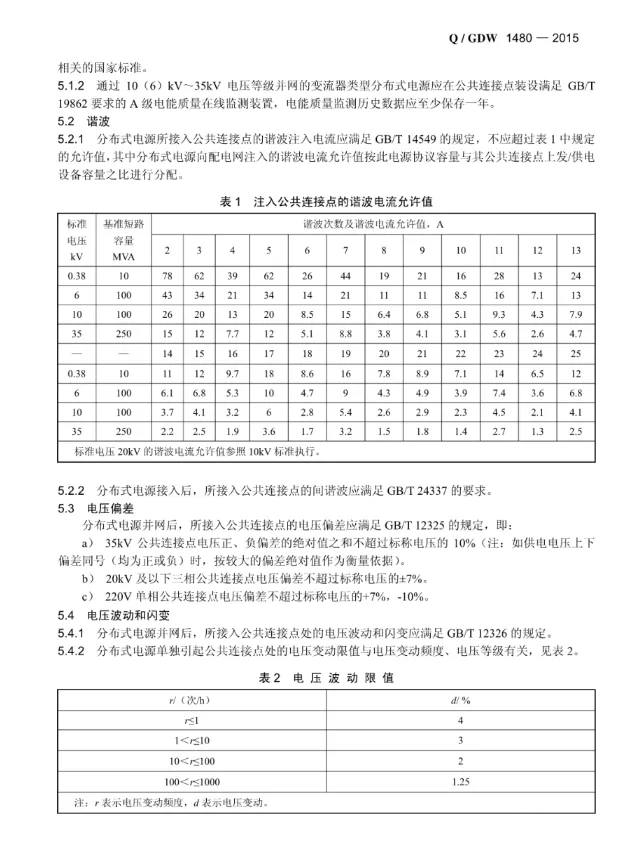 首页| 尊时凯龙中国集团官方网站