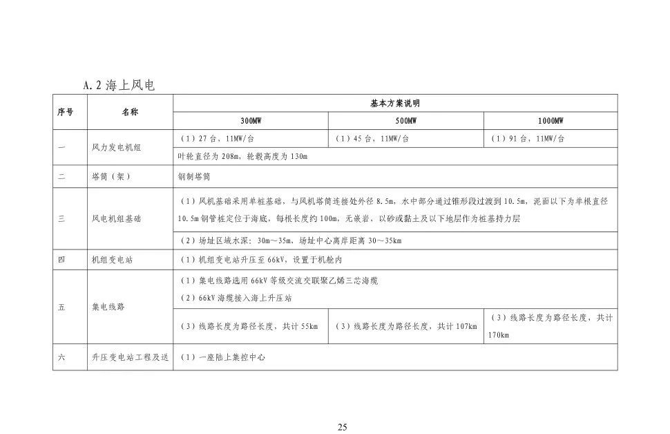首页| 尊时凯龙中国集团官方网站