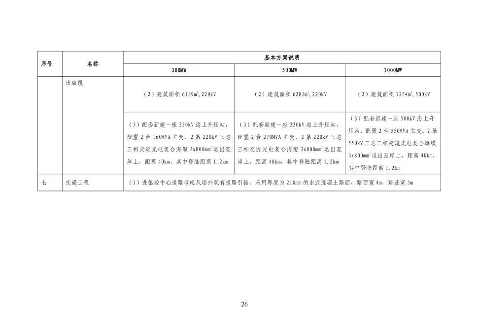 首页| 尊时凯龙中国集团官方网站
