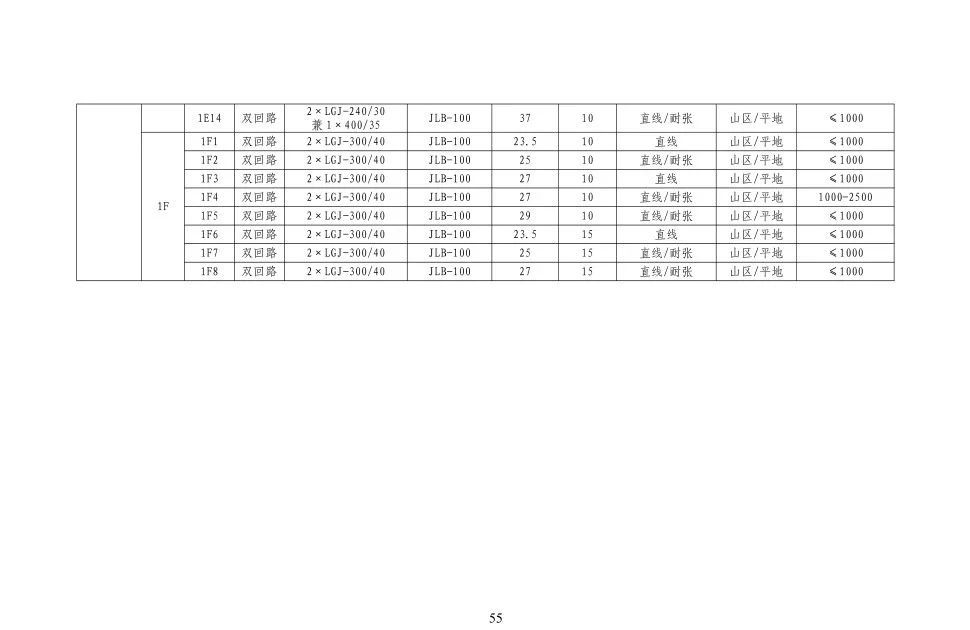 首页| 尊时凯龙中国集团官方网站