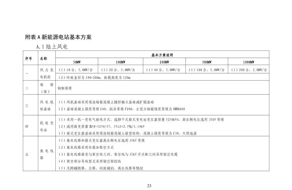 首页| 尊时凯龙中国集团官方网站