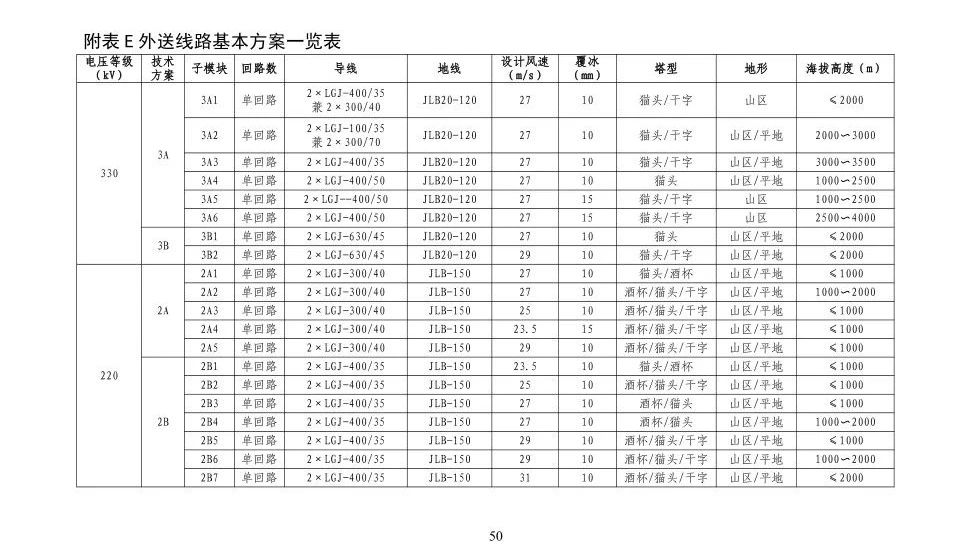 首页| 尊时凯龙中国集团官方网站