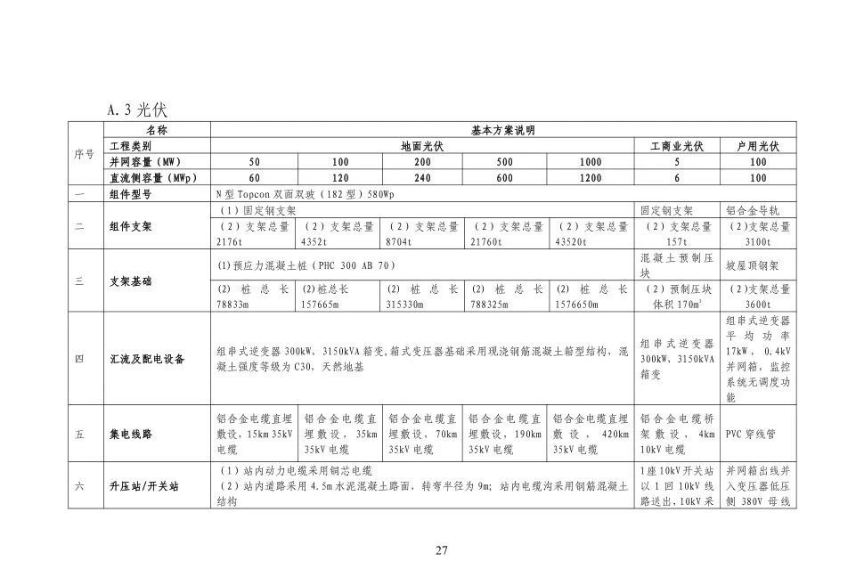 首页| 尊时凯龙中国集团官方网站