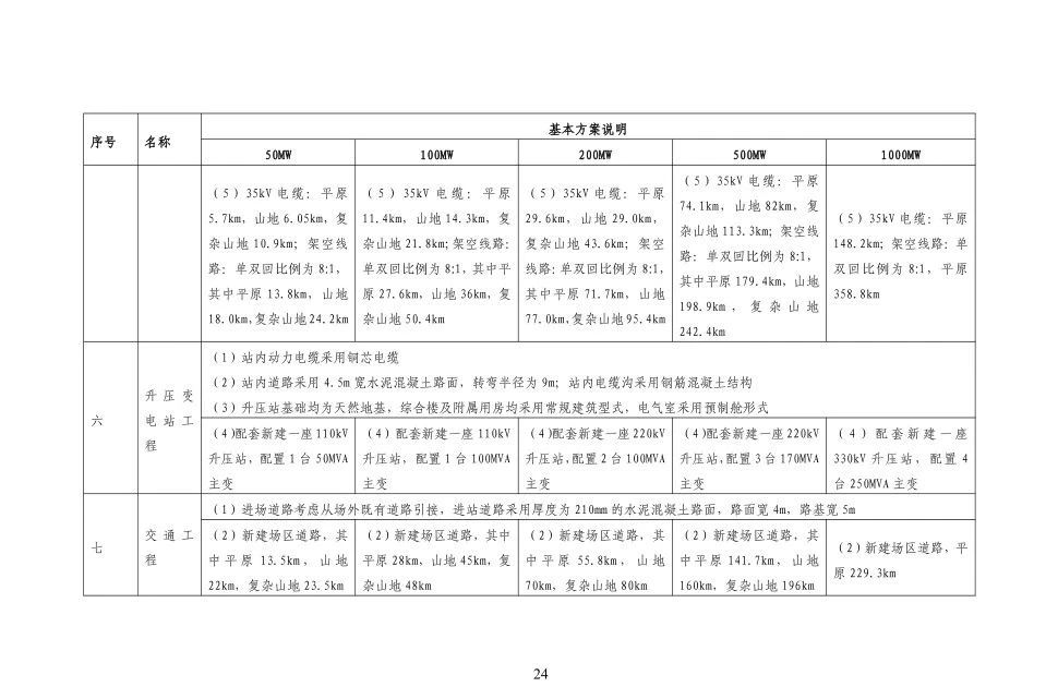 首页| 尊时凯龙中国集团官方网站