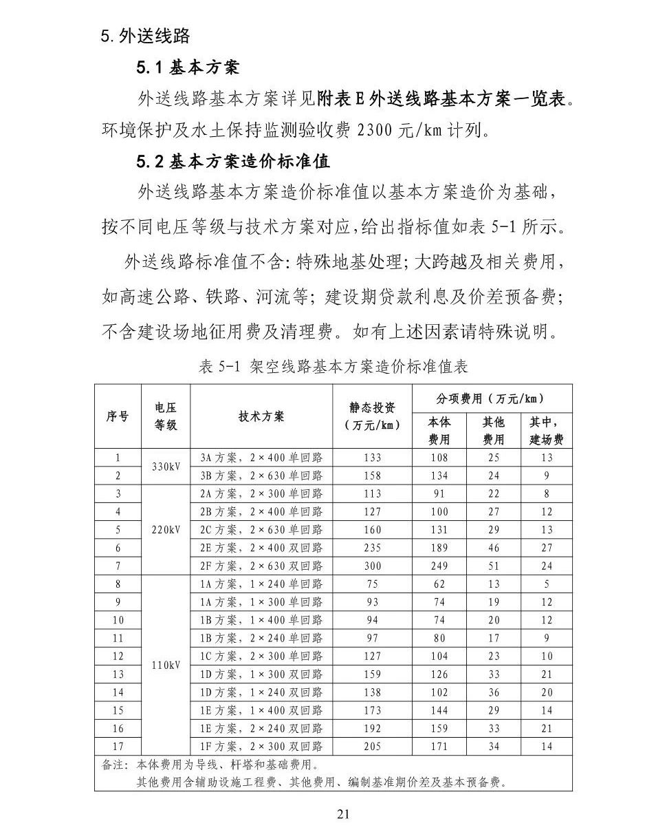 首页| 尊时凯龙中国集团官方网站