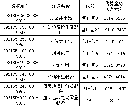 首页| 尊时凯龙中国集团官方网站