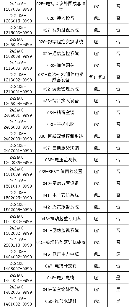 首页| 尊时凯龙中国集团官方网站