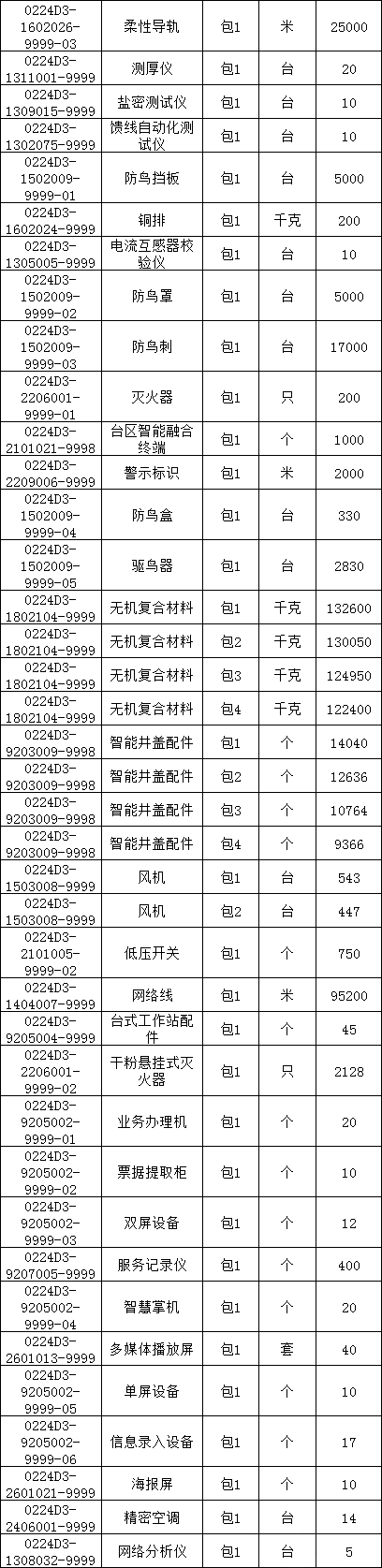 首页| 尊时凯龙中国集团官方网站