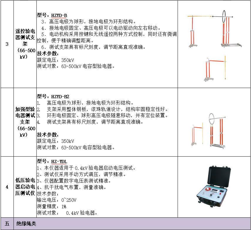 首页| 尊时凯龙中国集团官方网站