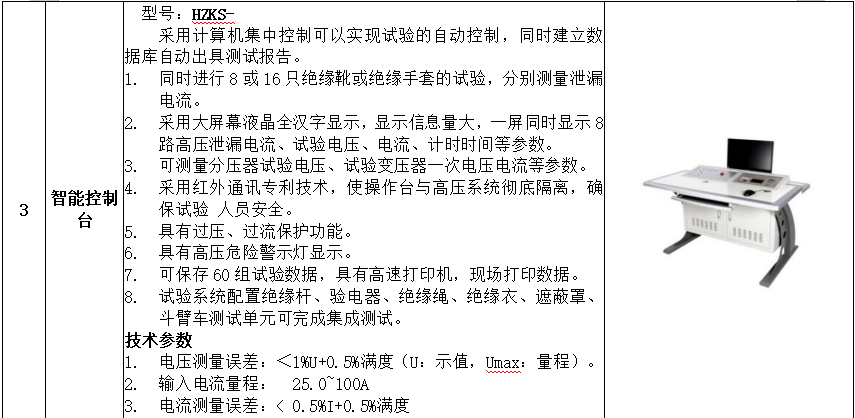 首页| 尊时凯龙中国集团官方网站