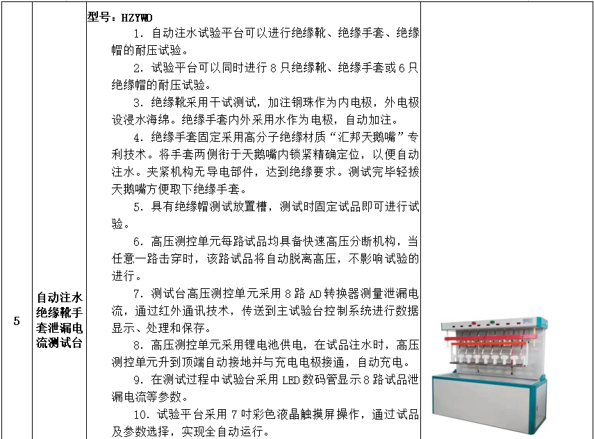 首页| 尊时凯龙中国集团官方网站
