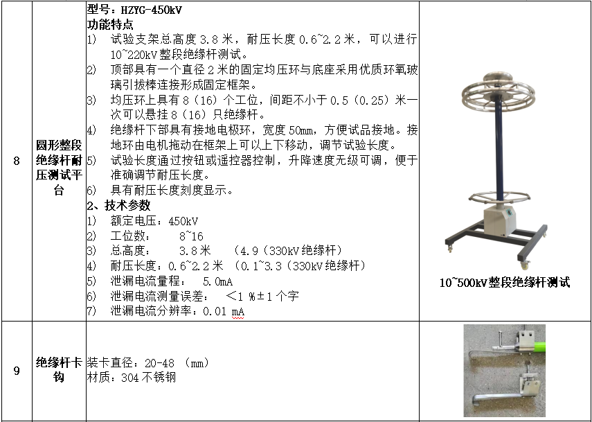 首页| 尊时凯龙中国集团官方网站