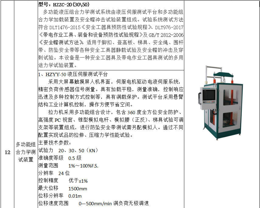 首页| 尊时凯龙中国集团官方网站