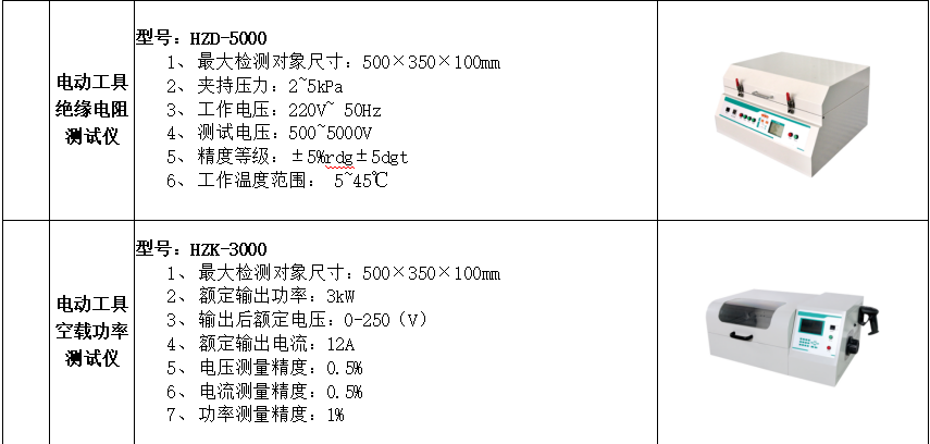 首页| 尊时凯龙中国集团官方网站