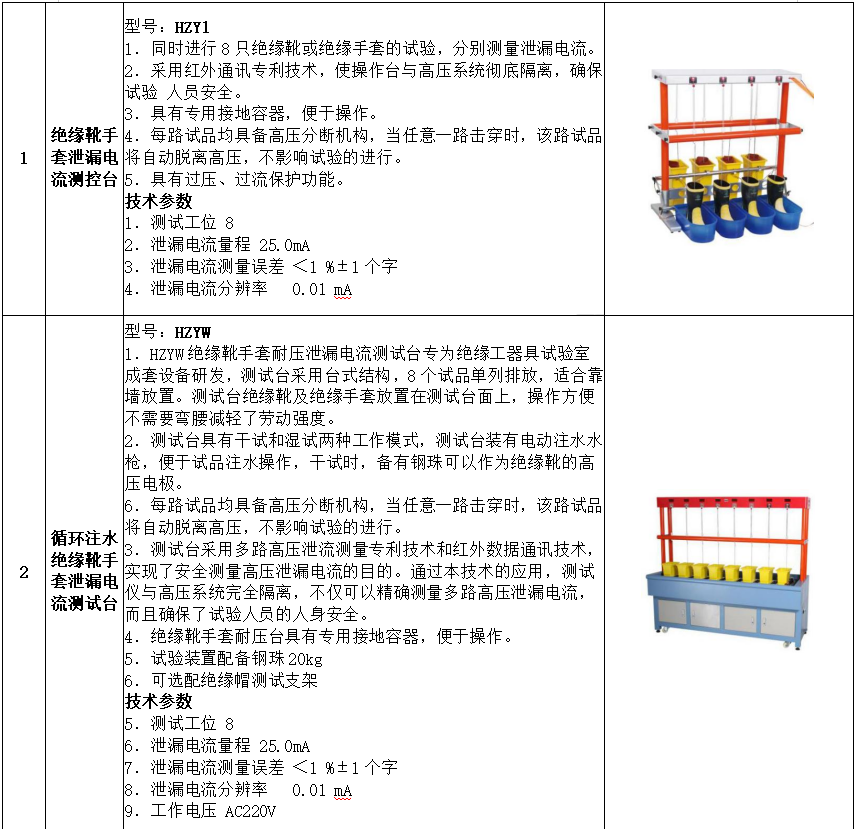 首页| 尊时凯龙中国集团官方网站