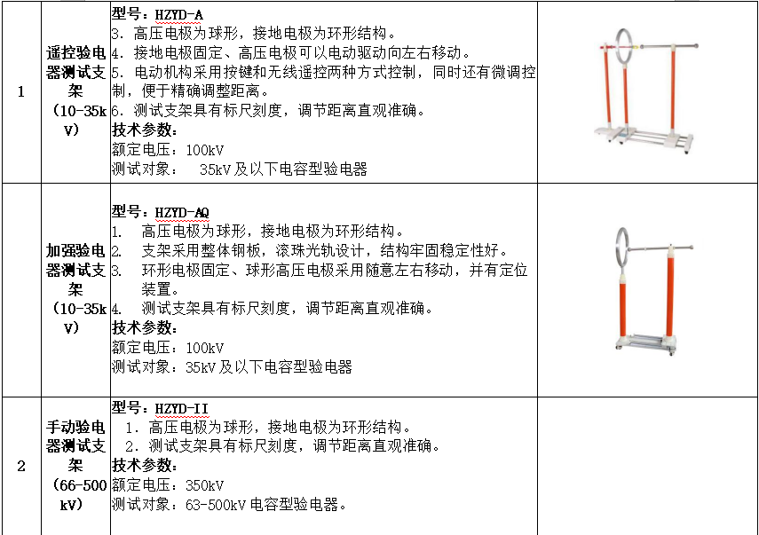 首页| 尊时凯龙中国集团官方网站