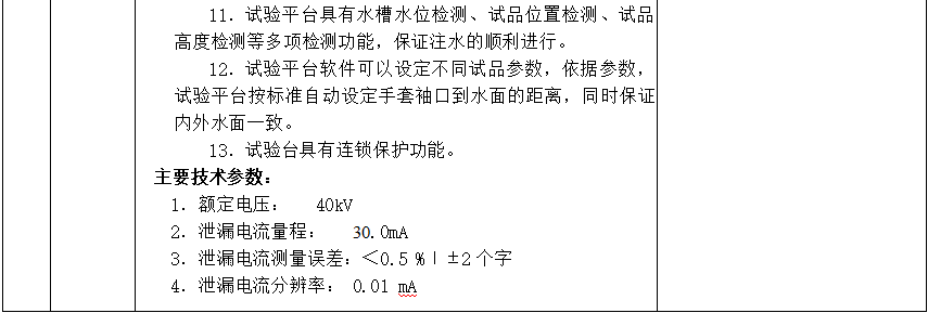 首页| 尊时凯龙中国集团官方网站