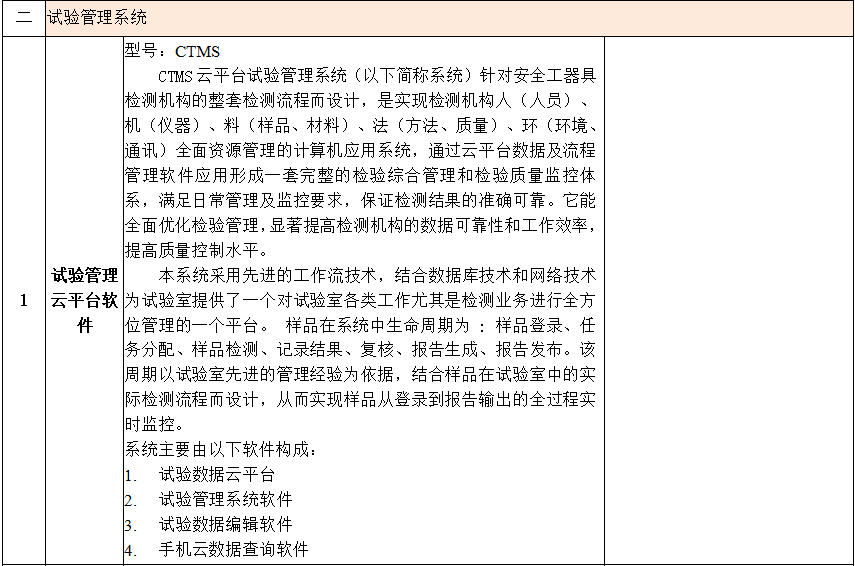 首页| 尊时凯龙中国集团官方网站