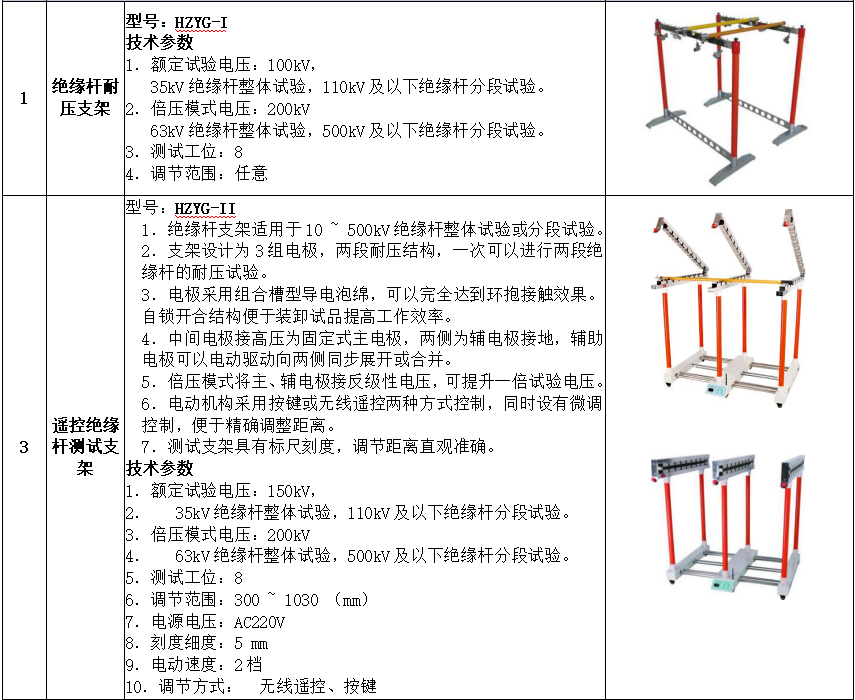 首页| 尊时凯龙中国集团官方网站