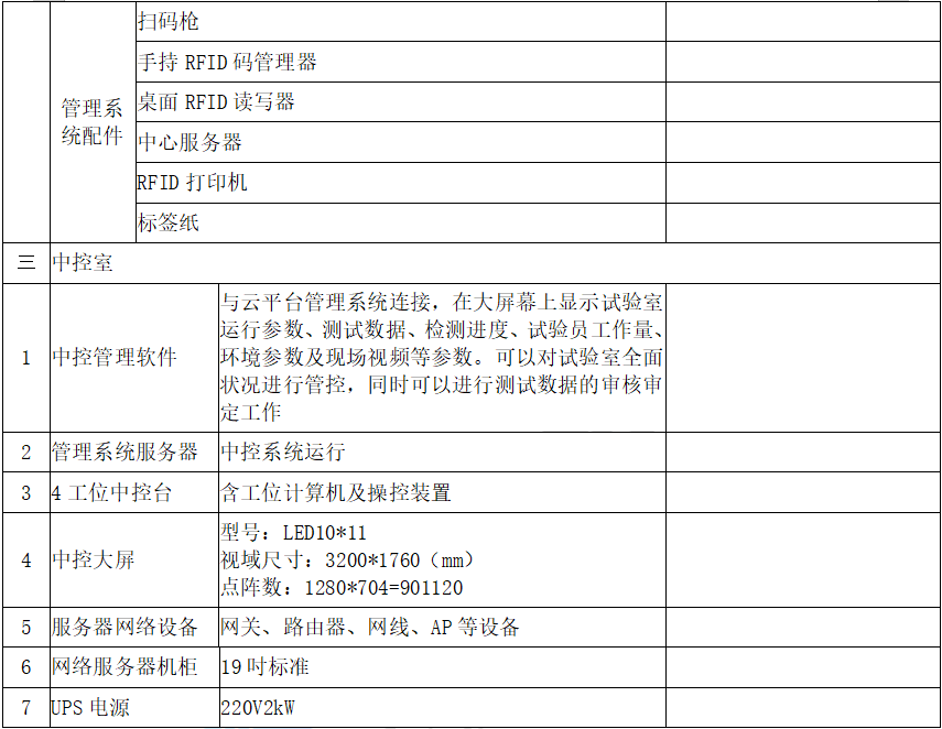 首页| 尊时凯龙中国集团官方网站