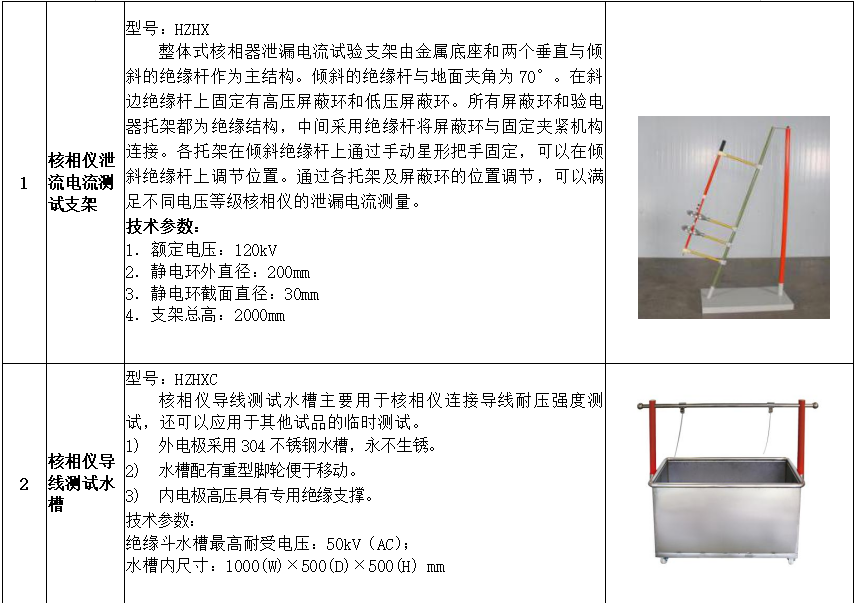 首页| 尊时凯龙中国集团官方网站