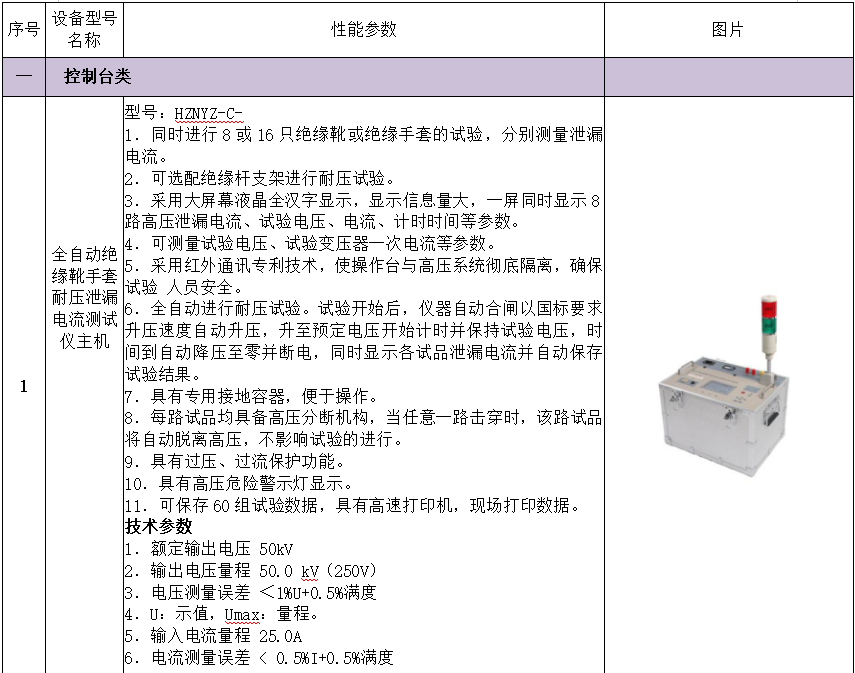 首页| 尊时凯龙中国集团官方网站