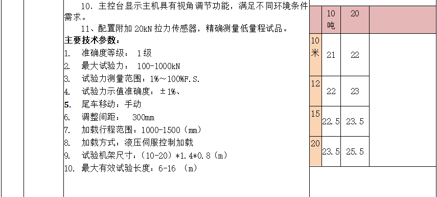首页| 尊时凯龙中国集团官方网站