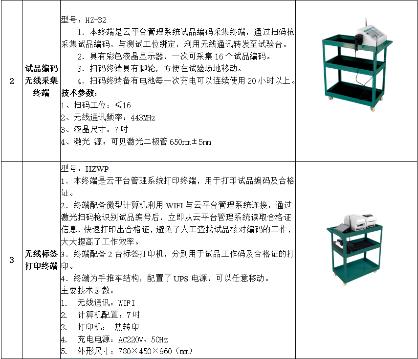 首页| 尊时凯龙中国集团官方网站