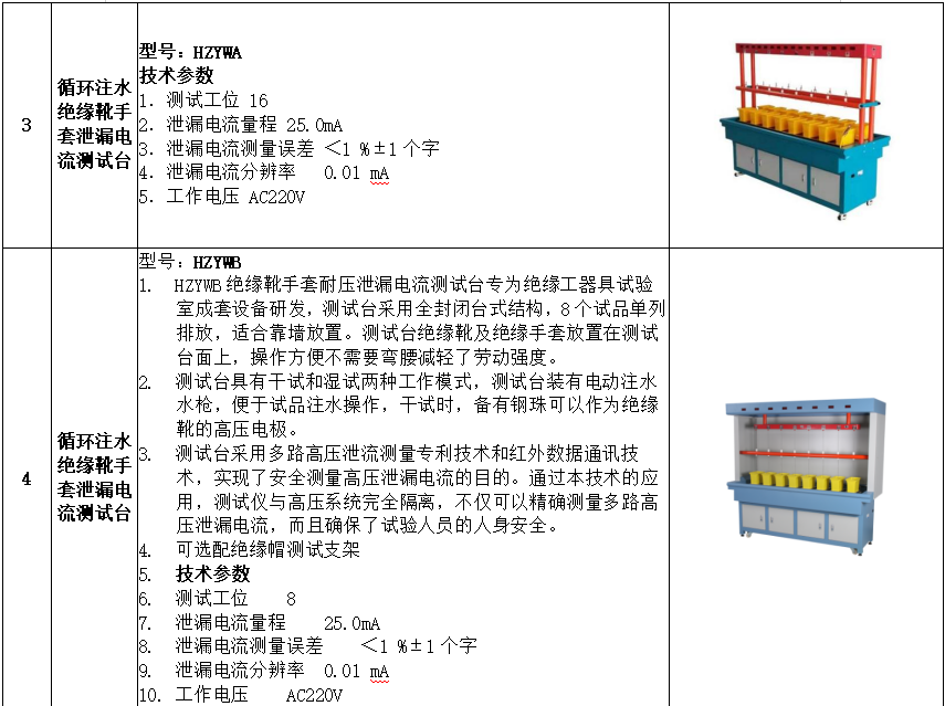 首页| 尊时凯龙中国集团官方网站