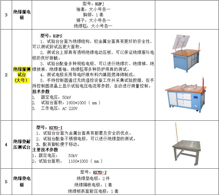 首页| 尊时凯龙中国集团官方网站