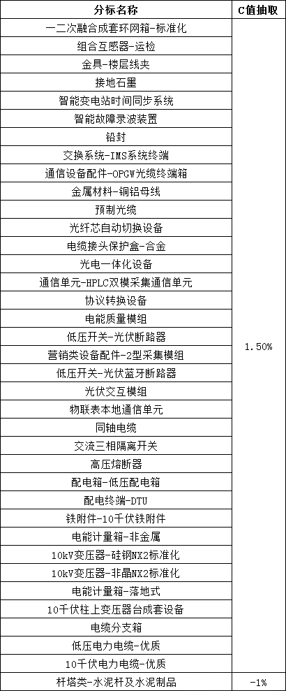 首页| 尊时凯龙中国集团官方网站