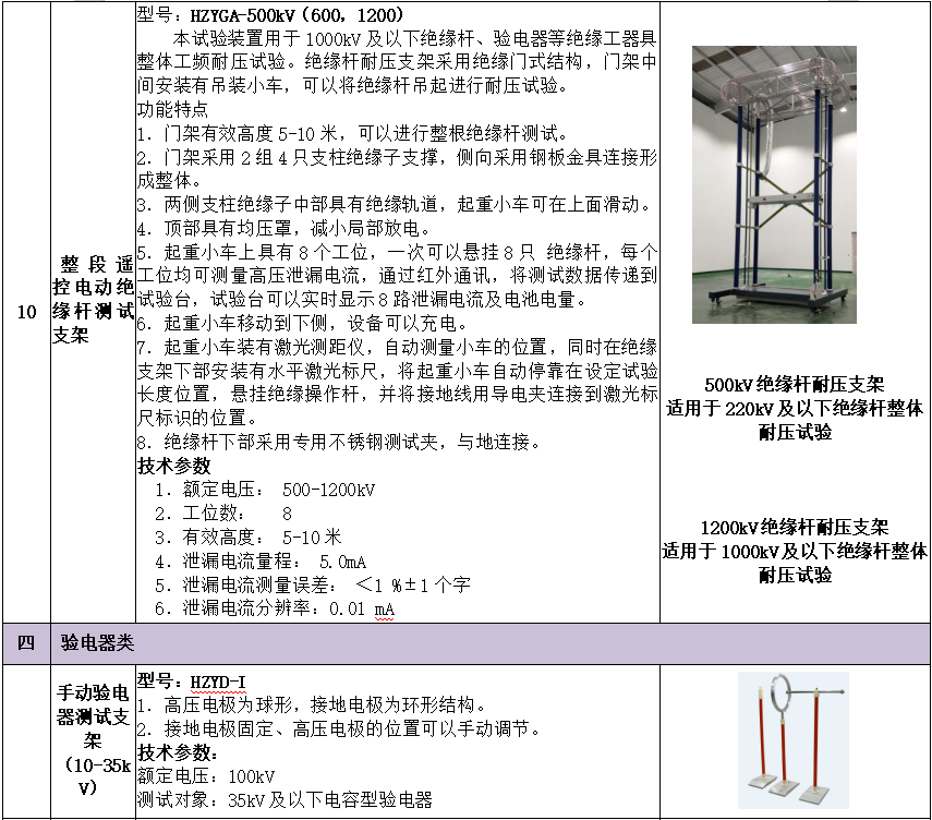 首页| 尊时凯龙中国集团官方网站