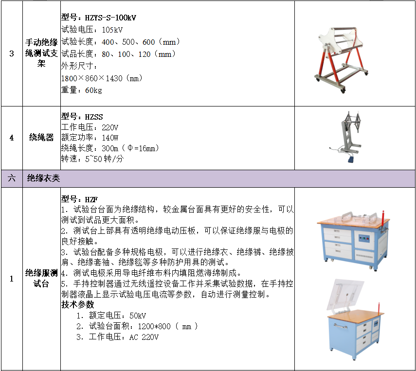 首页| 尊时凯龙中国集团官方网站