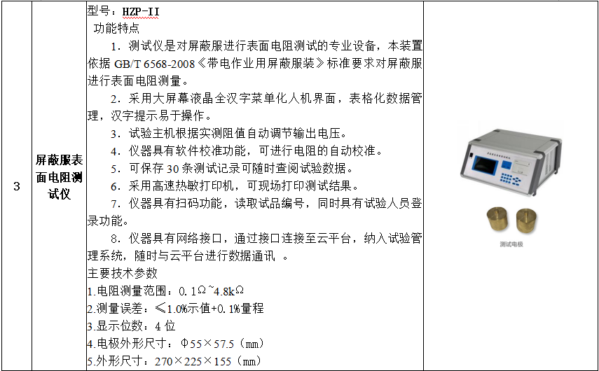 首页| 尊时凯龙中国集团官方网站