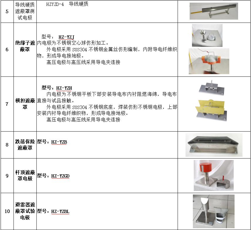 首页| 尊时凯龙中国集团官方网站