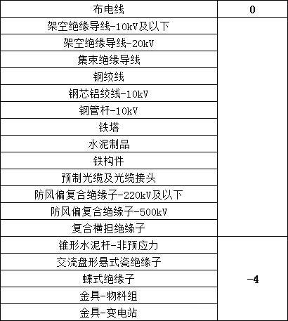 首页| 尊时凯龙中国集团官方网站