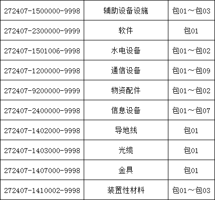 首页| 尊时凯龙中国集团官方网站