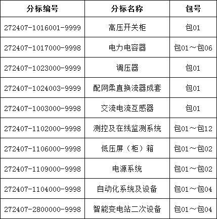 首页| 尊时凯龙中国集团官方网站