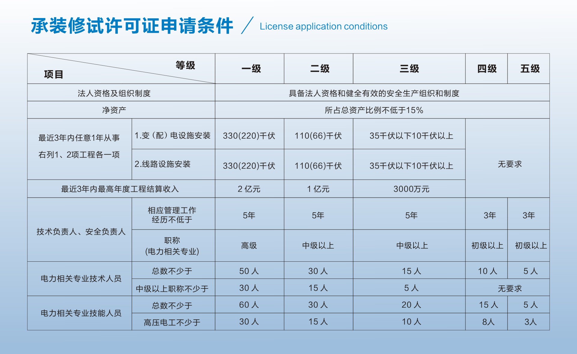 首页| 尊时凯龙中国集团官方网站