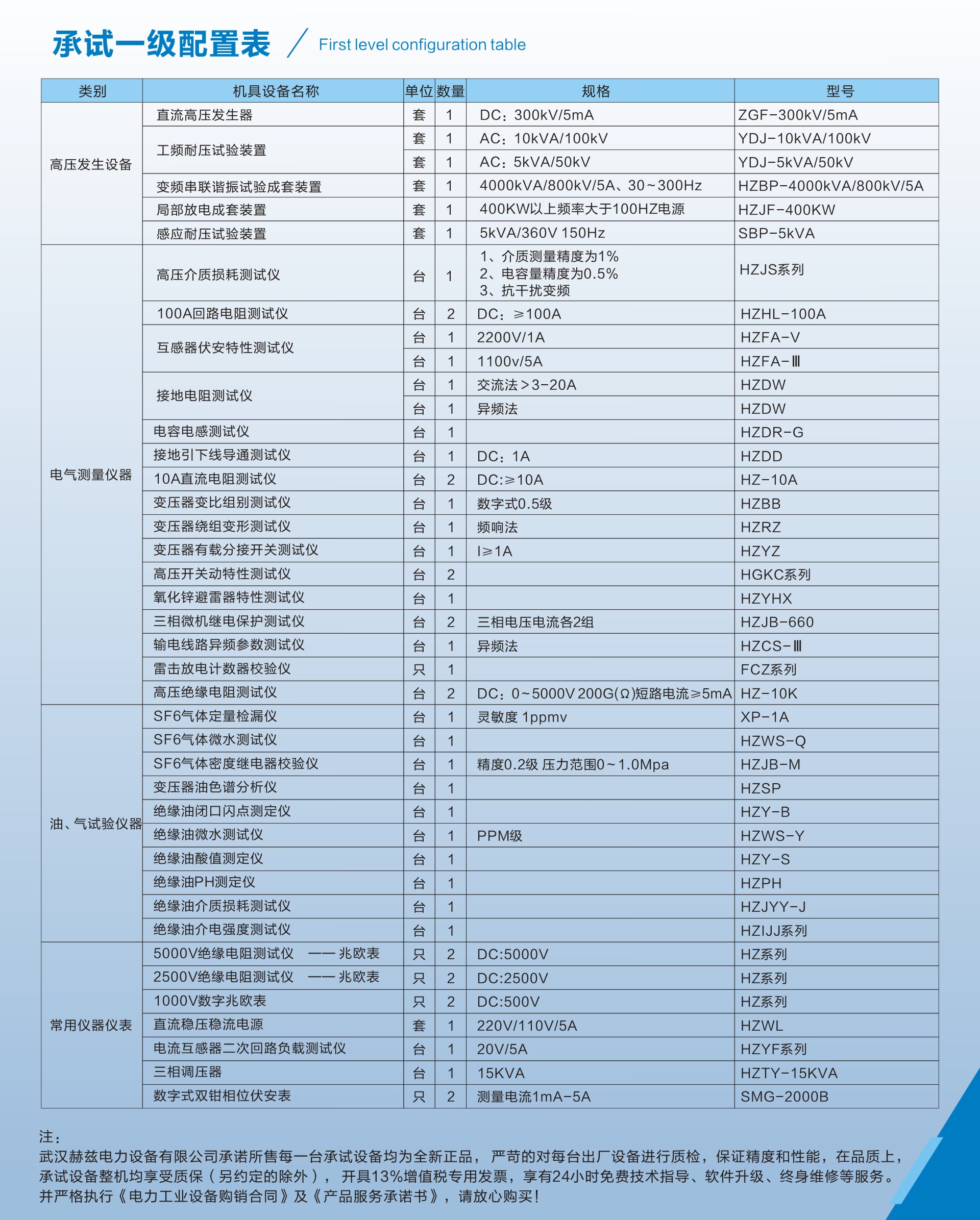 首页| 尊时凯龙中国集团官方网站