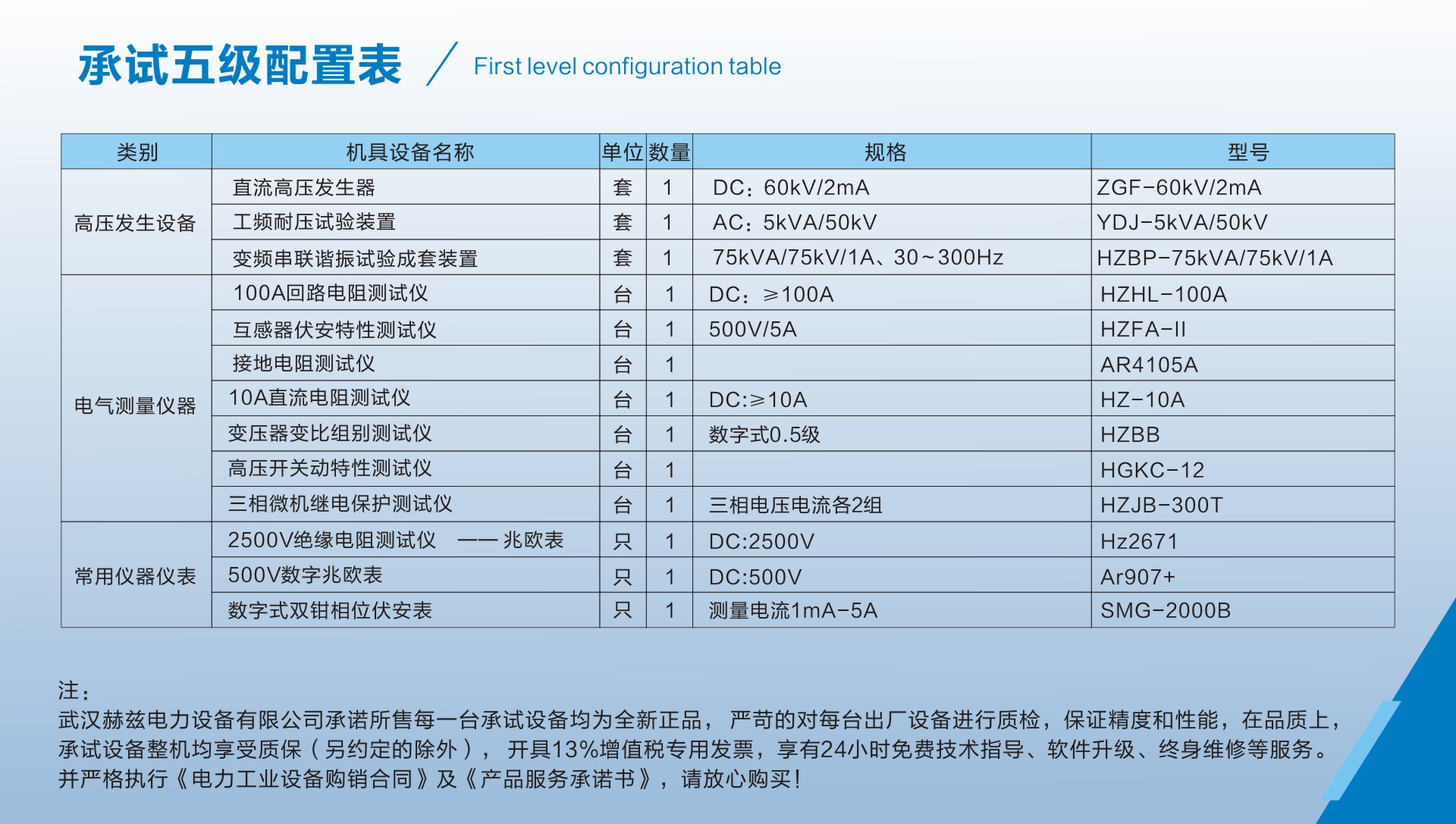 首页| 尊时凯龙中国集团官方网站