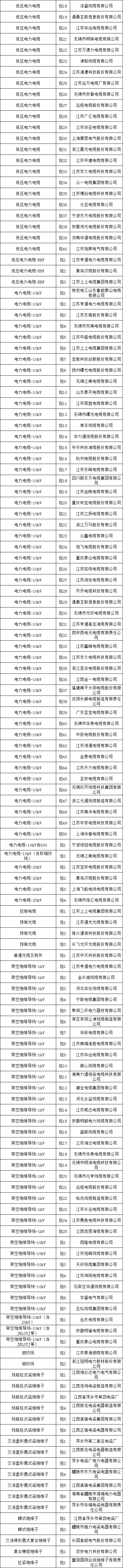 首页| 尊时凯龙中国集团官方网站