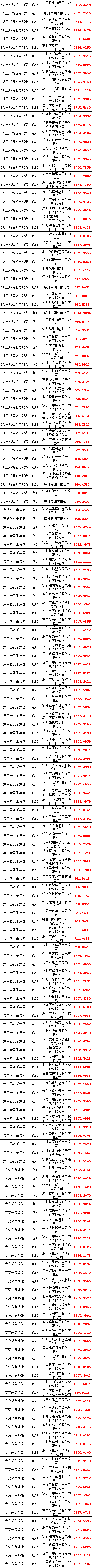 首页| 尊时凯龙中国集团官方网站