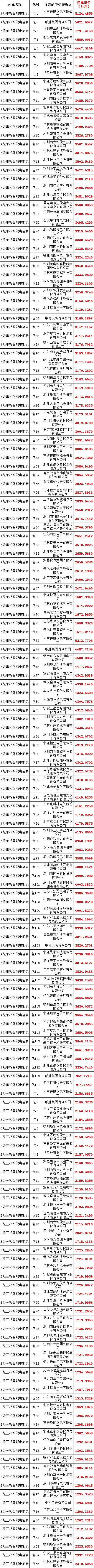 首页| 尊时凯龙中国集团官方网站