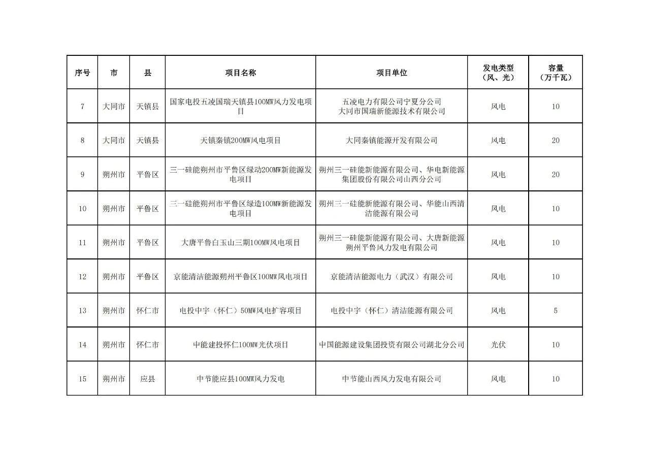 首页| 尊时凯龙中国集团官方网站