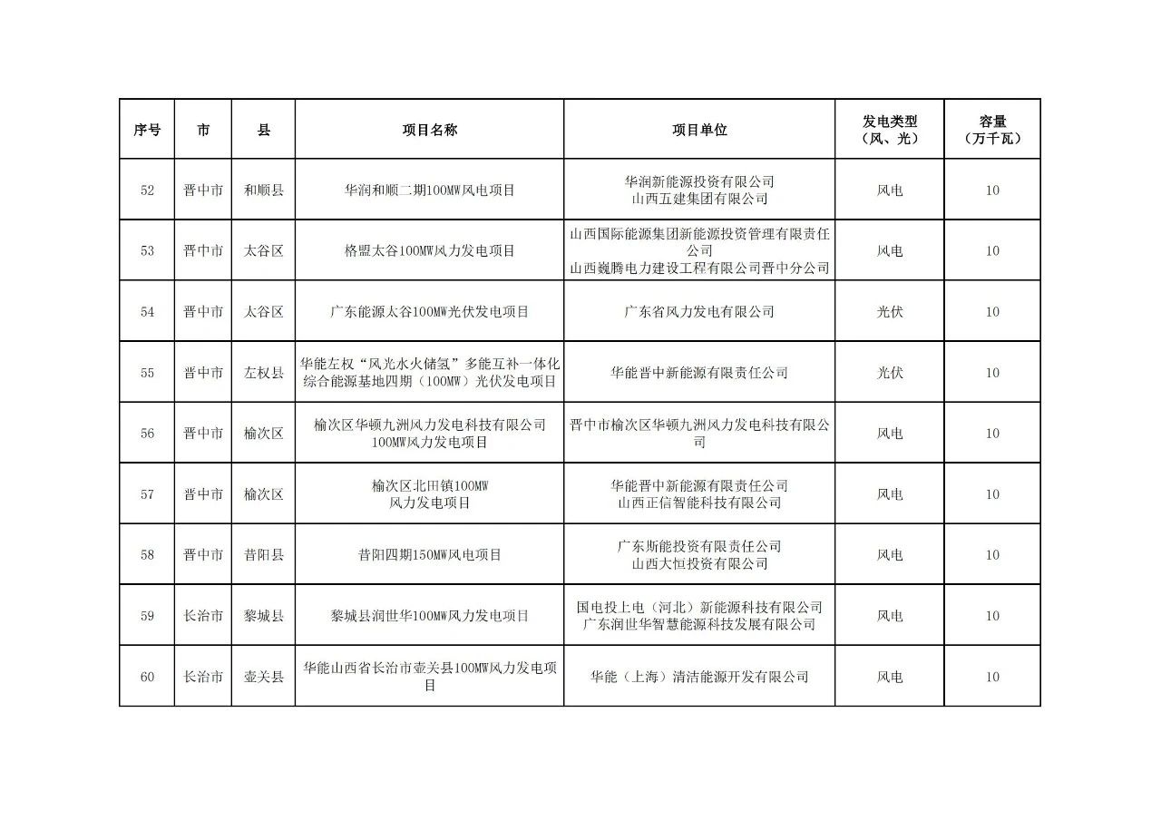 首页| 尊时凯龙中国集团官方网站