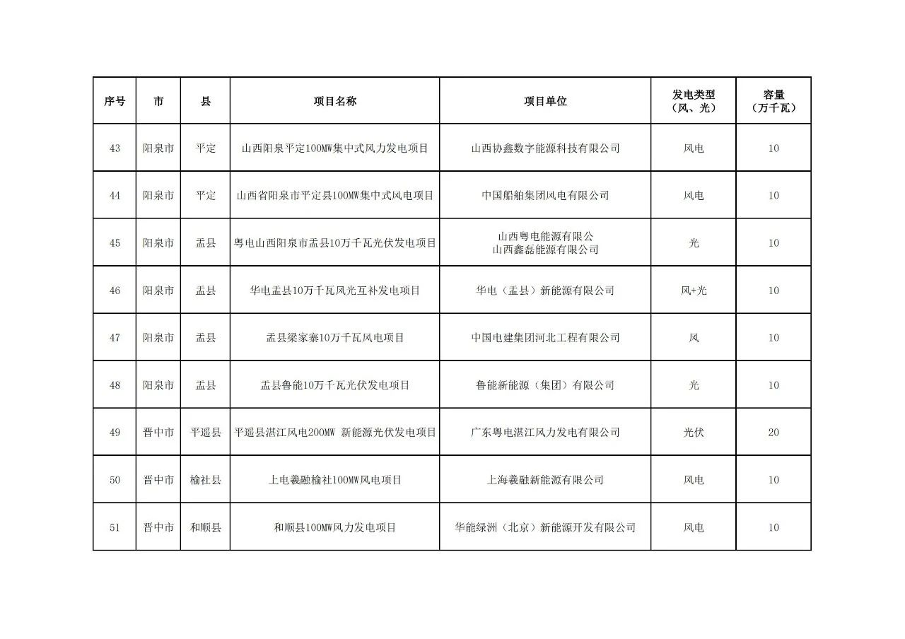 首页| 尊时凯龙中国集团官方网站