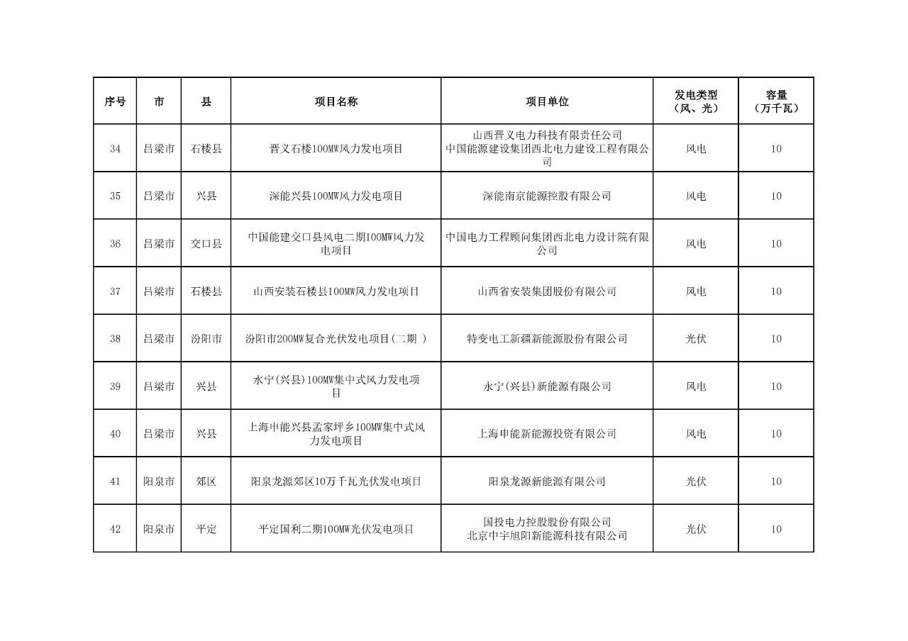 首页| 尊时凯龙中国集团官方网站