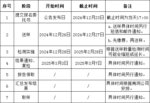 首页| 尊时凯龙中国集团官方网站